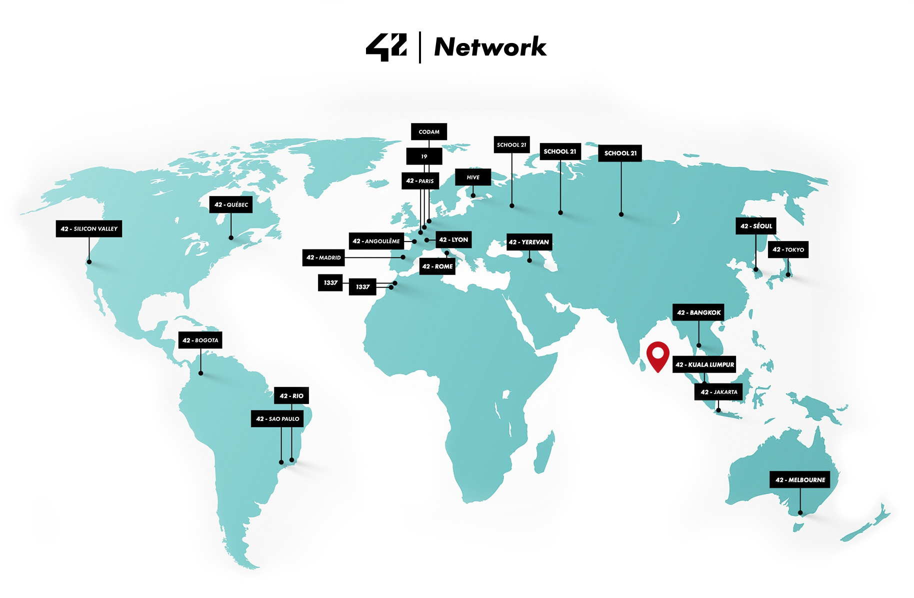 42KL Network